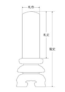 位牌の寸法