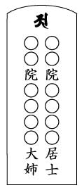 二霊様用書式例表