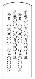 二霊様用書式例裏